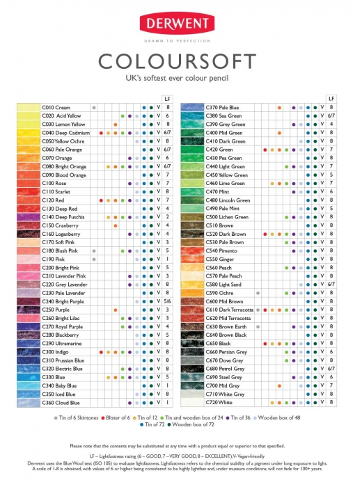 Derwent Coloursoft pastelky - různé barvy, C680 PETREL GREY